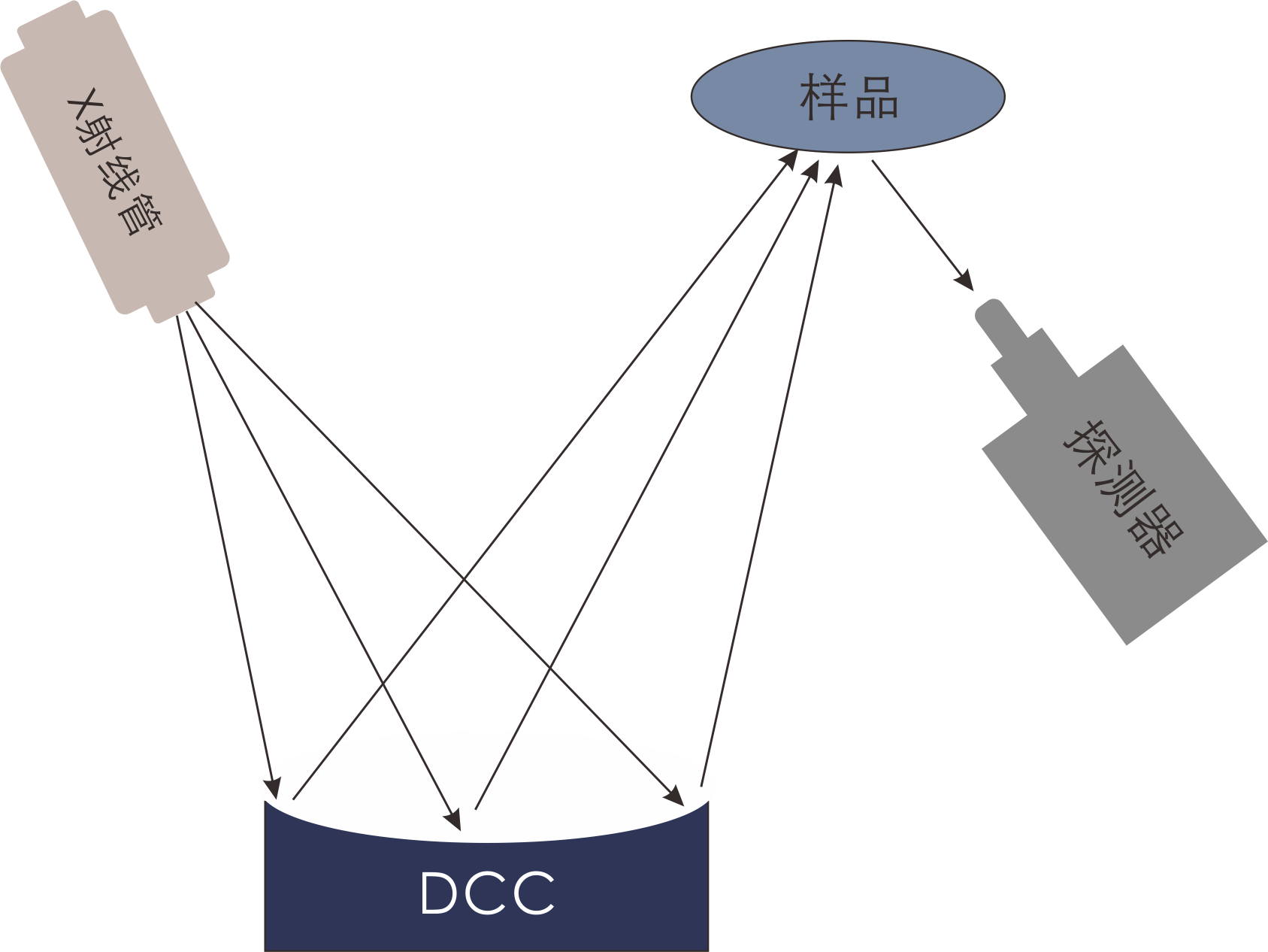 baf9519bf70b2c86678d10049e23d173.png